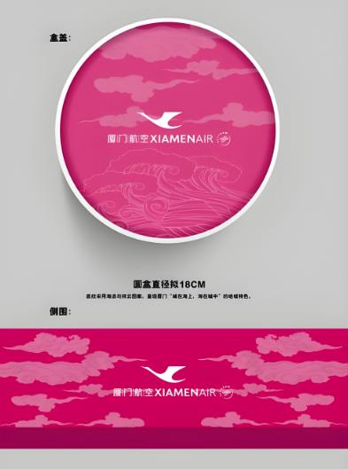 �����ص�ʳƷ��װ��ư���